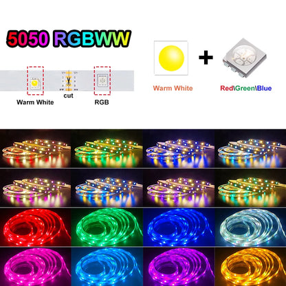 Bande lumineuse LED USB Bluetooth