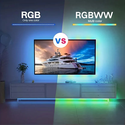 Bande lumineuse LED USB Bluetooth